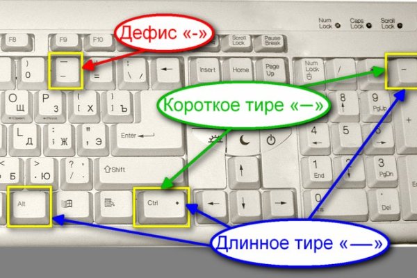 Кракен маркетплейс что продают