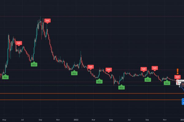 Кракен kr2web in магазин