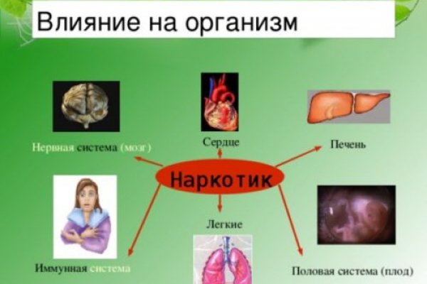 Кракен ссылка зайти